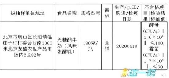 这款酸奶霉菌超标5600多倍 工作人员回应