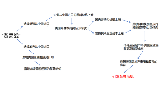 海外网制图