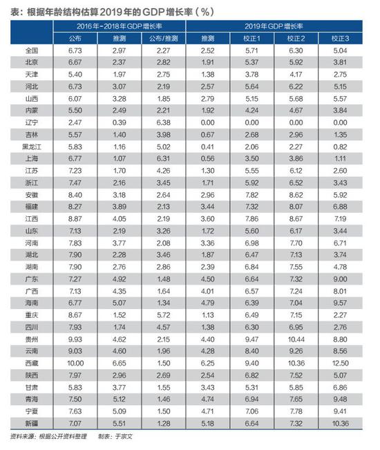 怀化靖州县人口2019总人数口_湖南怀化靖州县夜拍图(3)