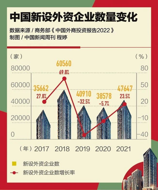 苹果手机印度造，可能没那么简单