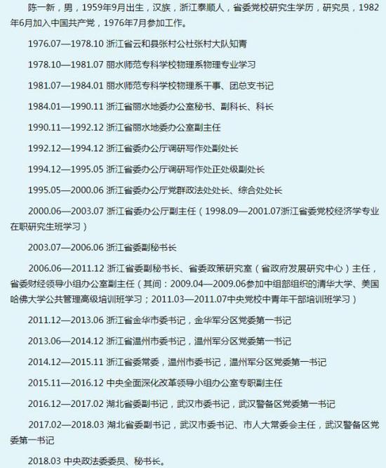 ▲陈一新简历(源自中国长安网)