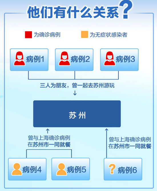  图片来源：北京日报