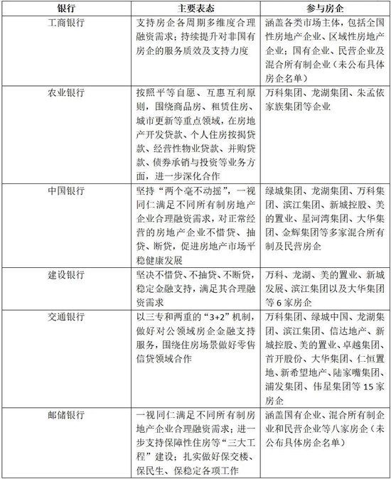 raybet雷竞技官网在线进入
