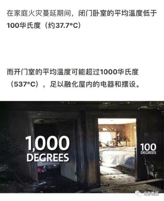 睡觉时关不关卧室门?消防员:这道门隔开的是生死