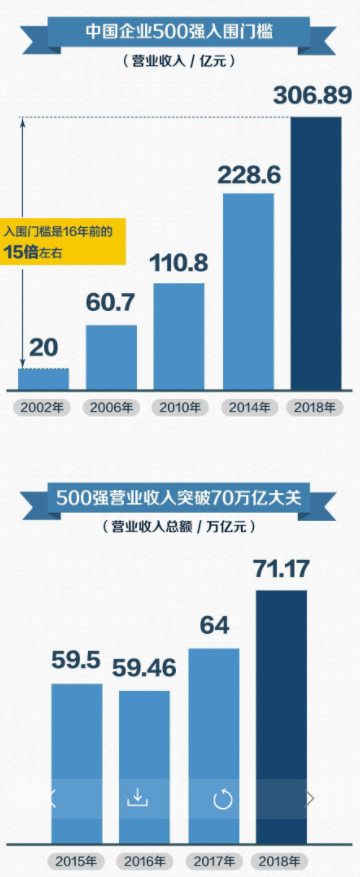 图片来源:央视财经