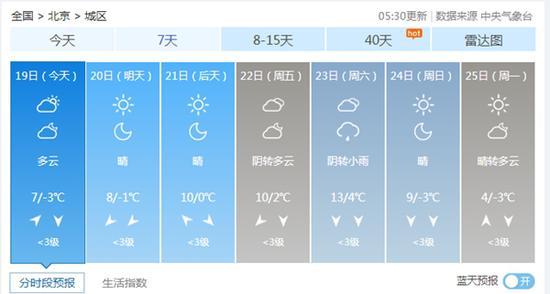 「sm娱乐场管理网」心理测试:你被压抑的第二性格是什么?