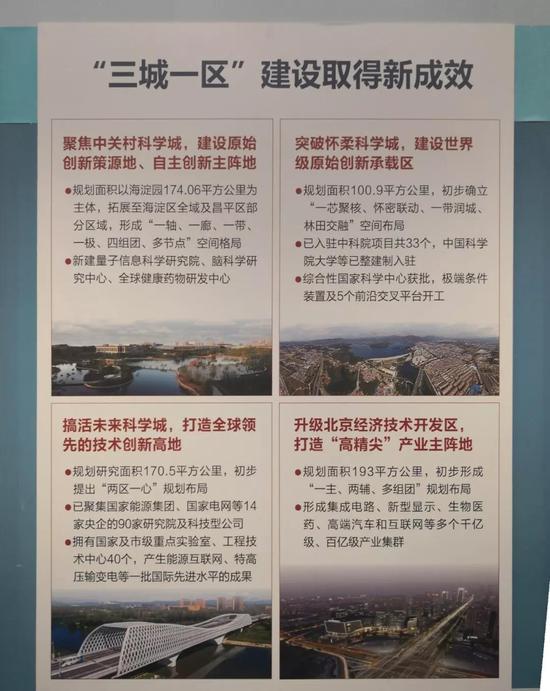 未来科学城项目惊艳亮相