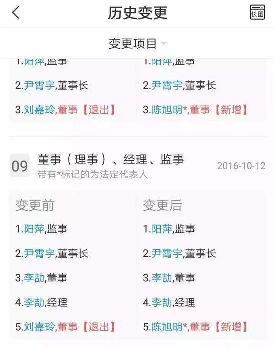 ������վ��ͼ