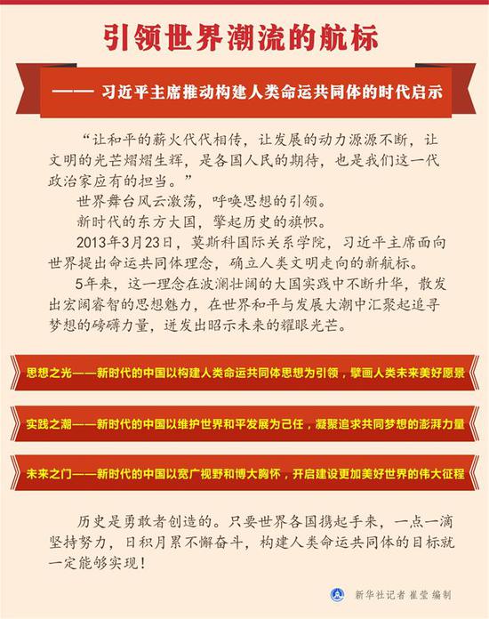习近平主席推动构建人类命运共同体的时代启示