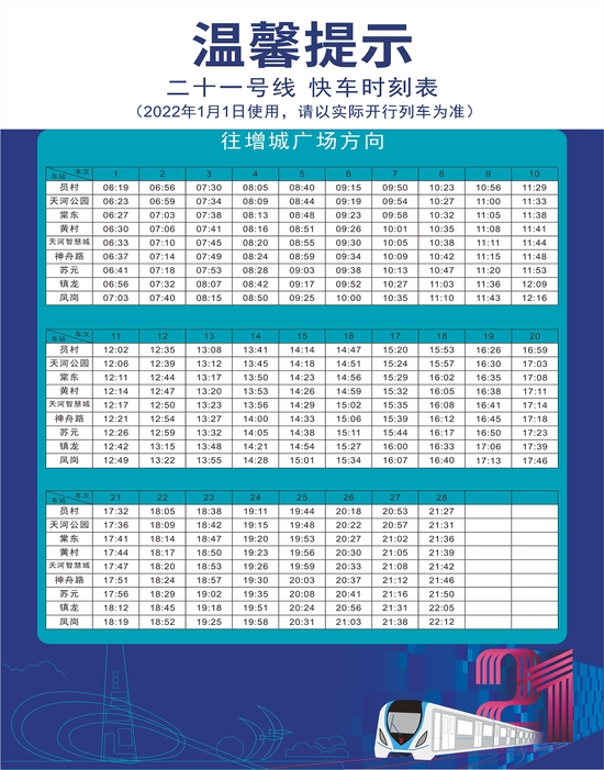 广州地铁最新提醒：十四号线和二十一号线有调整！收藏