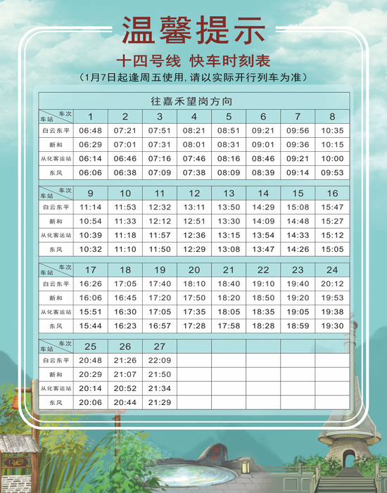 广州地铁最新提醒：十四号线和二十一号线有调整！收藏