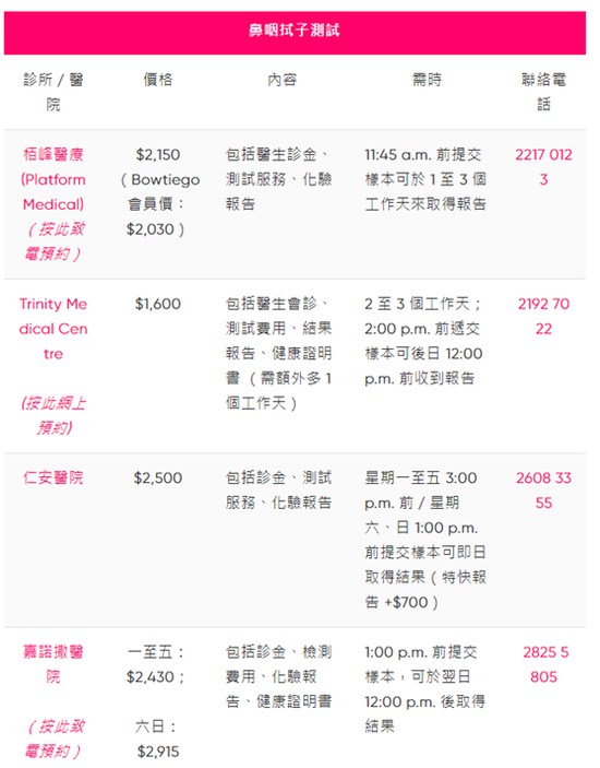 补壹刀:如此污蔑内地援港医护,这些人令香港蒙羞!