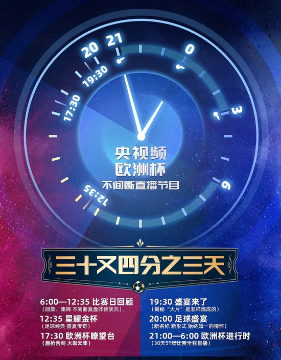 从欧洲杯到体育赛事,央视频带你“胖”起来!