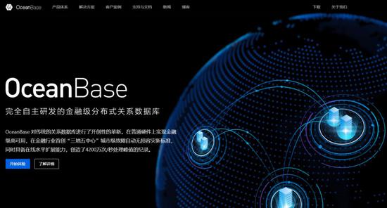 截自OceanBase官網
