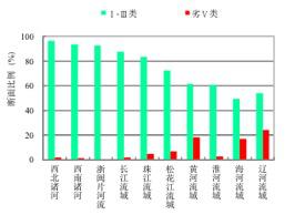吕梁市gdp在山西排名第几_山西各市GDP排名出炉 吕梁增速全省第一 破1500亿反超晋中临汾(3)