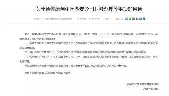 106套問題房源再發(fā)售