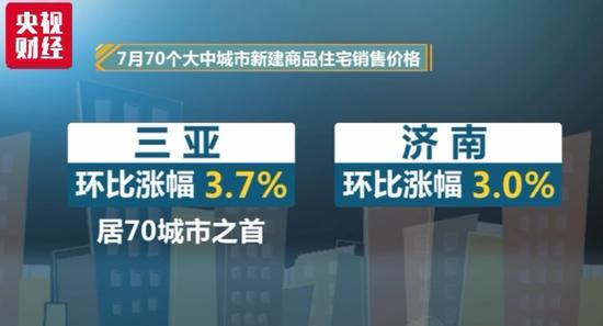 业内人士表示，近期，国家提出坚决遏制房价上涨，会对后期房价起到抑制作用。