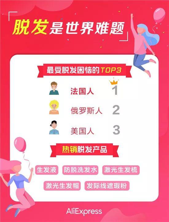 中国假发成老外刚需 网友:看到全球都秃我放心了