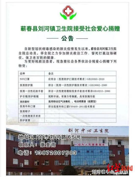 黄冈发热人口_黄冈师范学院