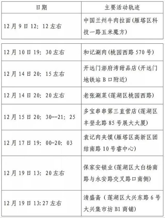 快餐厅运营计划书,快餐厅运营计划书怎么写