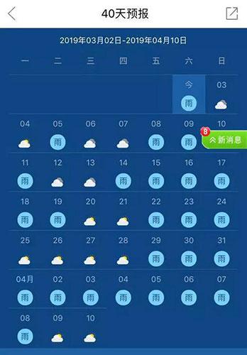 从天气预报上来看,3月的杭城依旧雨多晴少