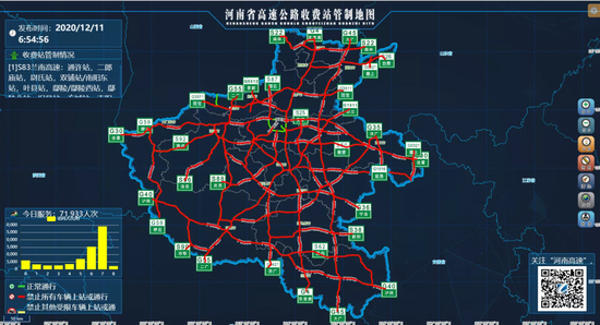 圖中紅色高速公路禁止上站通行
