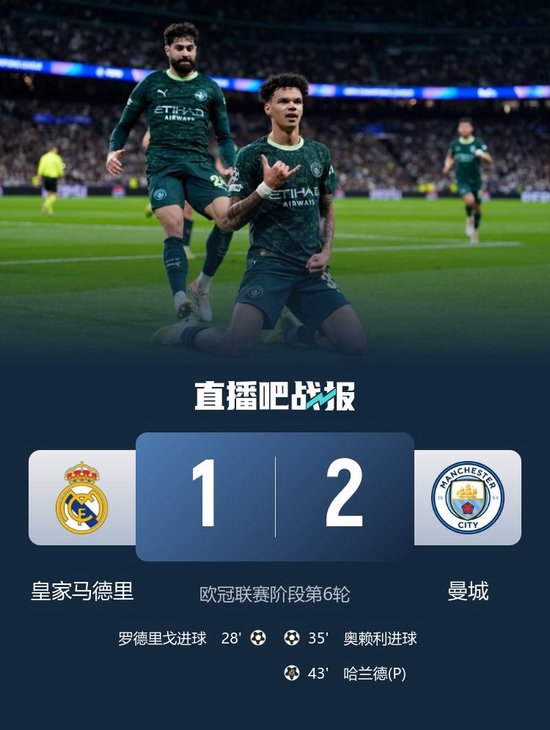 曼城2-1逆转皇马 吕迪格抱摔送点哈兰德点射罗德里戈破荒裤袜脱手