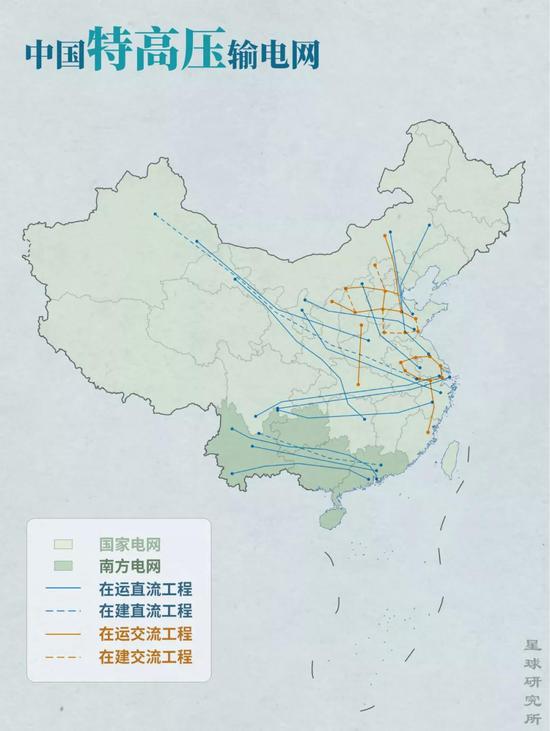 除华北和华东地区之外