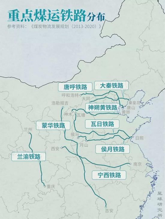 然而