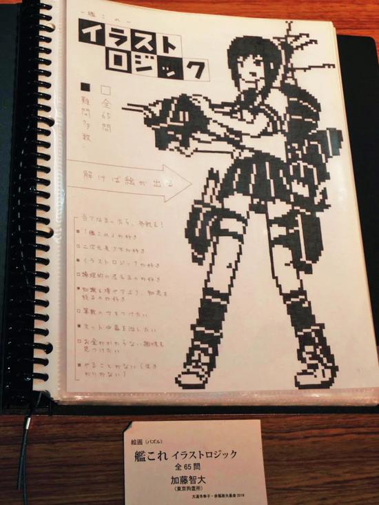 ·加藤智大的繪畫作品。