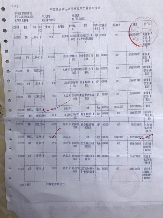 黄先生参与“商务领航”后，被捆绑缴费的部分电话号码、宽带。