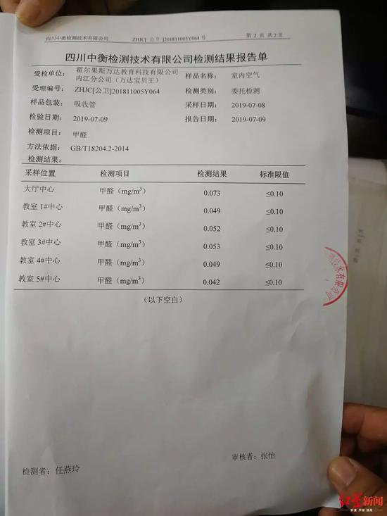 内江市东兴生态环境局委托第三方机构对早教中心进行的甲醛检测结果