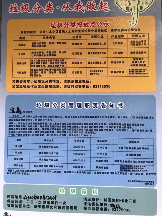 《垃圾分类管理职责告知书》说明了垃圾的处理去向