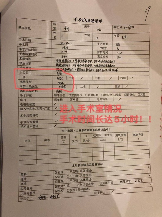 杭州女子吸脂手术后全身多器官衰竭 两个月后抢救无效