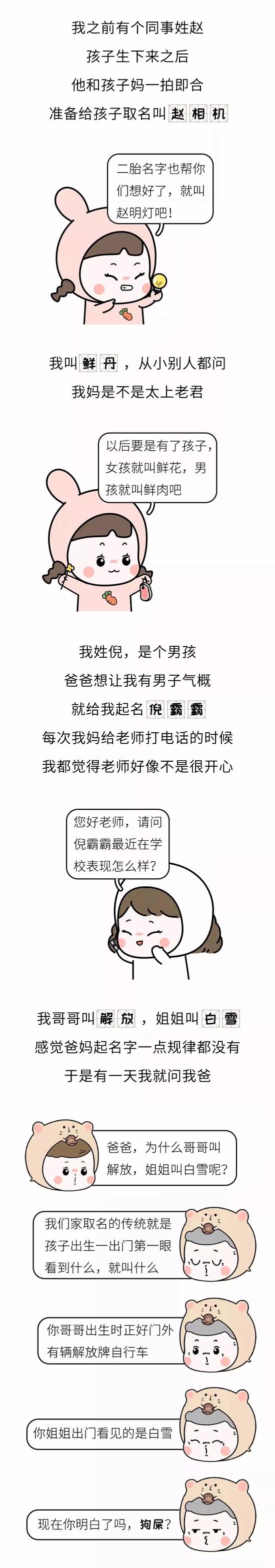 你碰到过什么奇葩的名字?