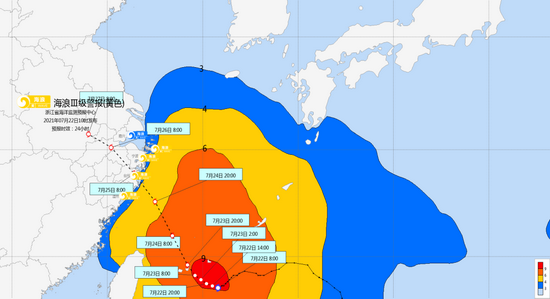 台风“烟花”直指浙江!应急响应提升至Ⅲ级 狂风暴雨即将来临