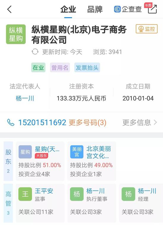 ������վ��ͼ