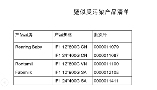 在此,提醒各位宝爸宝妈,如果是海外代购,可一定要看清楚生产批次哦。