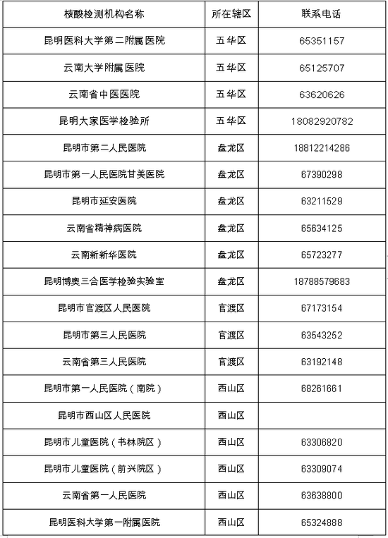 瑞丽市人口_战时状态 就要执行 战时纪律 德宏分局抓细抓实疫情防控工作