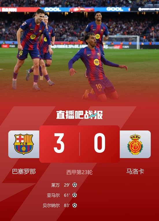 先赛4分领跑！巴萨3-0马洛卡联赛3连胜 亚马尔世界波莱万建功