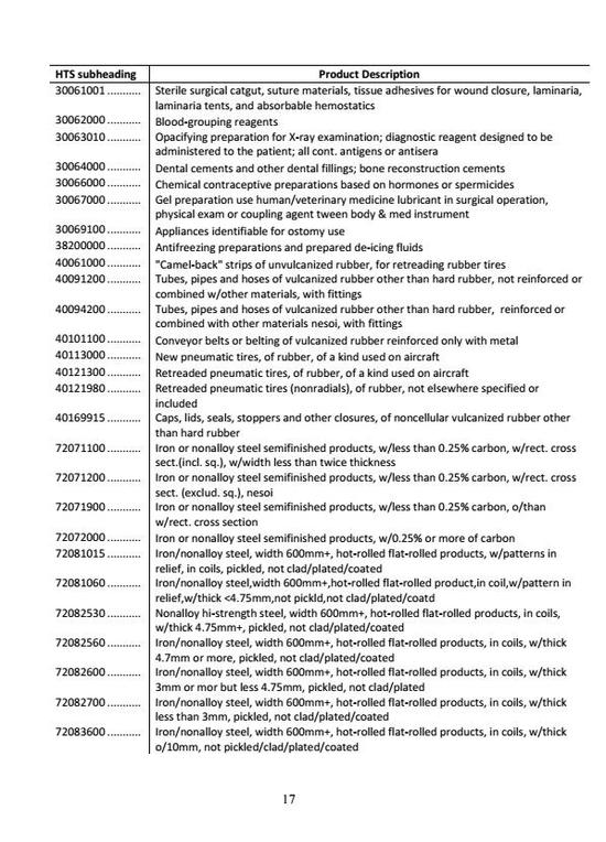 我在绝地求生捡碎片35章未删减截图3