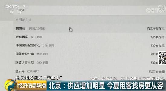 又到毕业季 北京租房贵不贵房源多不多？