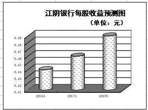 ai程潇造梦工厂