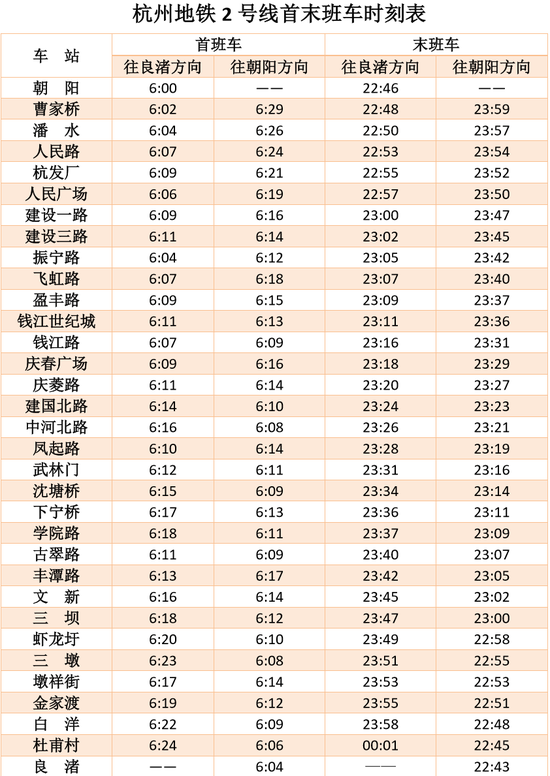 明天上午10点，下宁桥站、火车南站站同步开通！