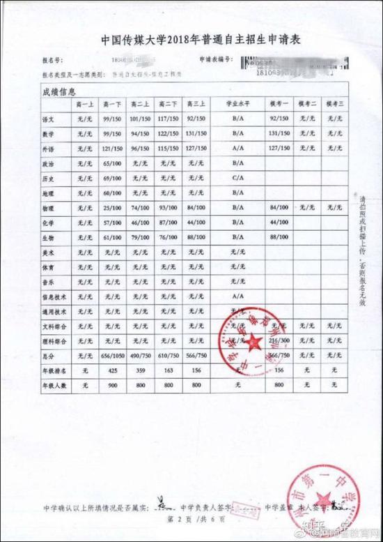 网传苏姓考生的中国传媒大学自主招生申请表 图片来自@河南省教育网