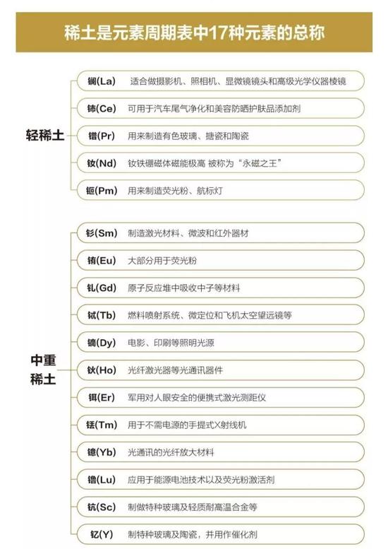 制图:新京报动新闻