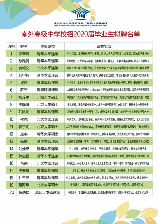 长乐坊娱乐场_王者荣耀四大英雄限时折扣!雅典娜献祭流真的不能玩了?