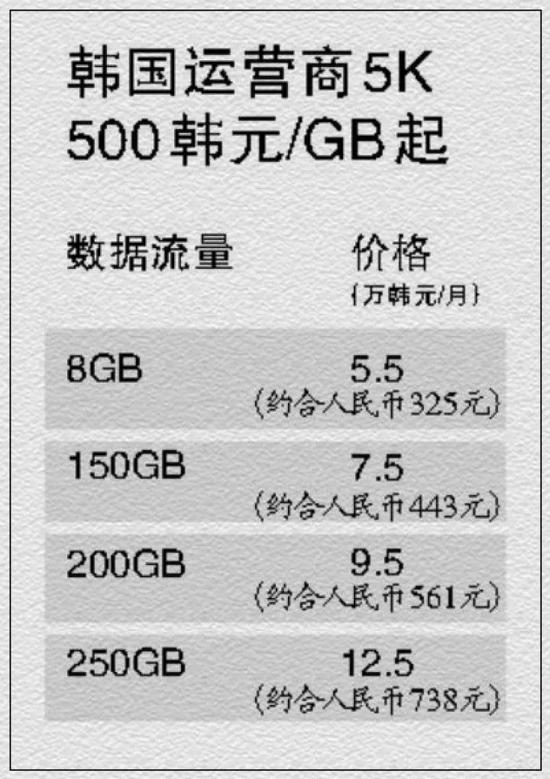 缅甸龙虎赌场电话,如果你有这12种情况,你也可能患上了抑郁症!