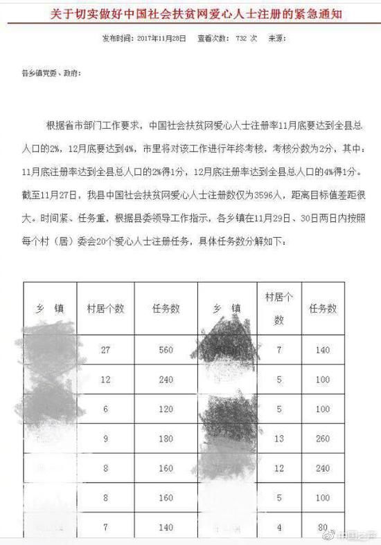 app运营考核标准,app运营考核标准是什么
