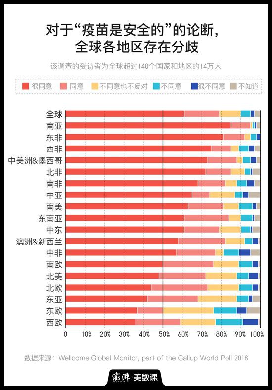 新冠疫苗尚未上市 但“疫苗犹豫”又来了